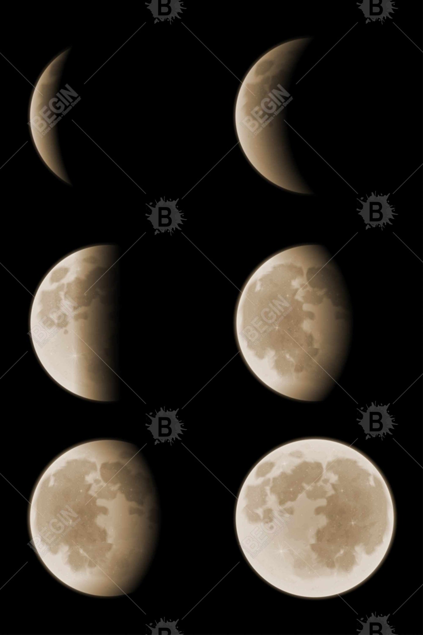 Eclipse in Six Phases | Earth & Galaxy Canvas | Home Decor