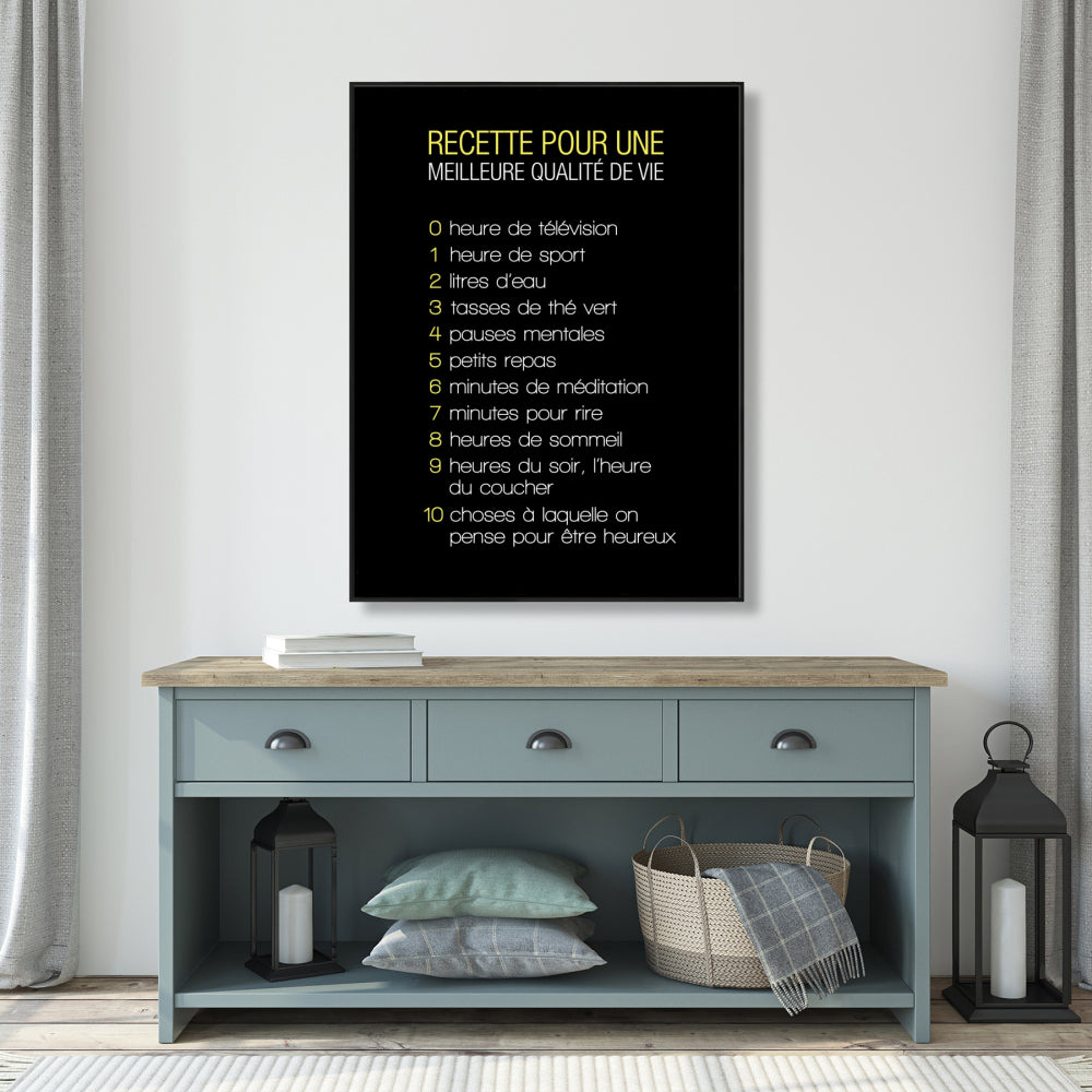 Recipe of Happiness Yellow Spiritual Canvas | Home Decor Art