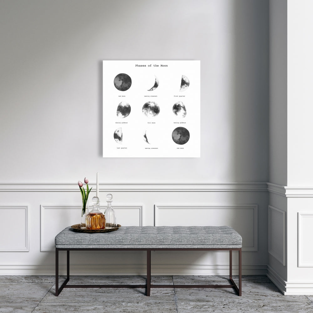 Phases of the Moon Canvas | Minimalist Space Home Decor