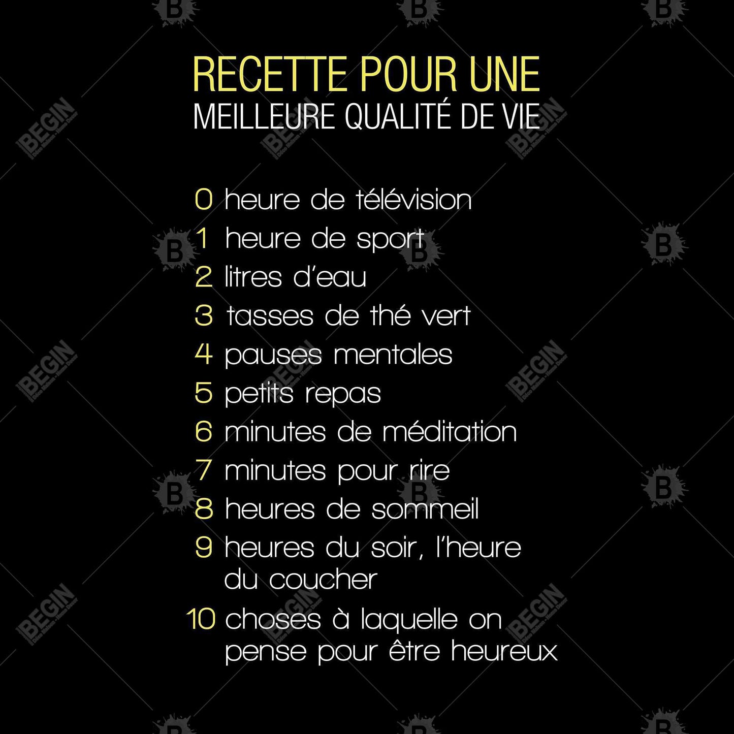 Recipe of Happiness Canvas - Spiritual Yellow Kitchen Decor