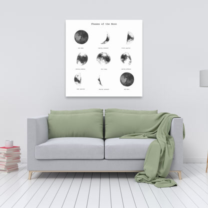 Phases of the Moon Canvas | Minimalist Space Home Decor
