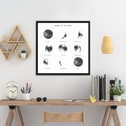 Toile Phases de la Lune | Décoration murale minimaliste pour chambre à coucher