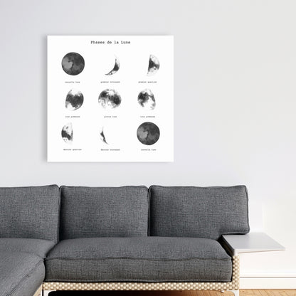 Phases of the Moon Canvas - Minimalist Earth & Galaxy Decor