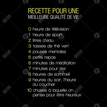 Recipe of Happiness Yellow Spiritual Canvas | Home Decor Art